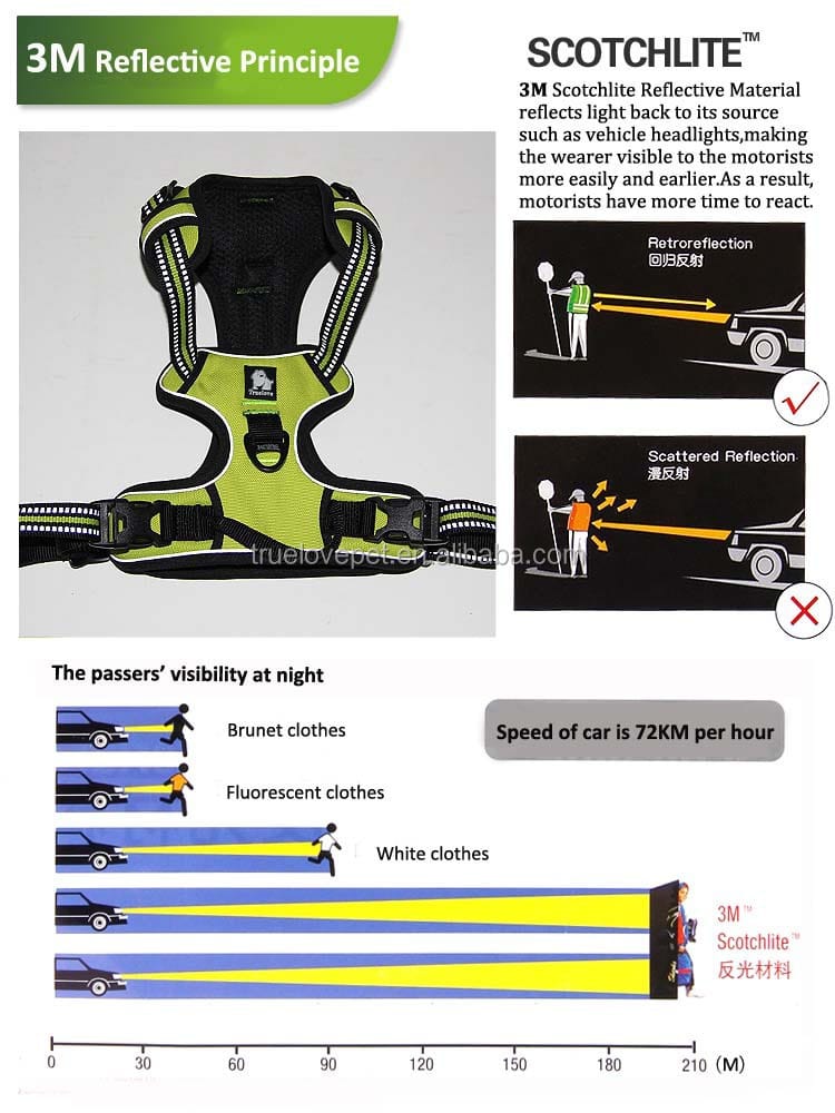 Truelove No Pull Outdoor Dog Harness - immagine 9